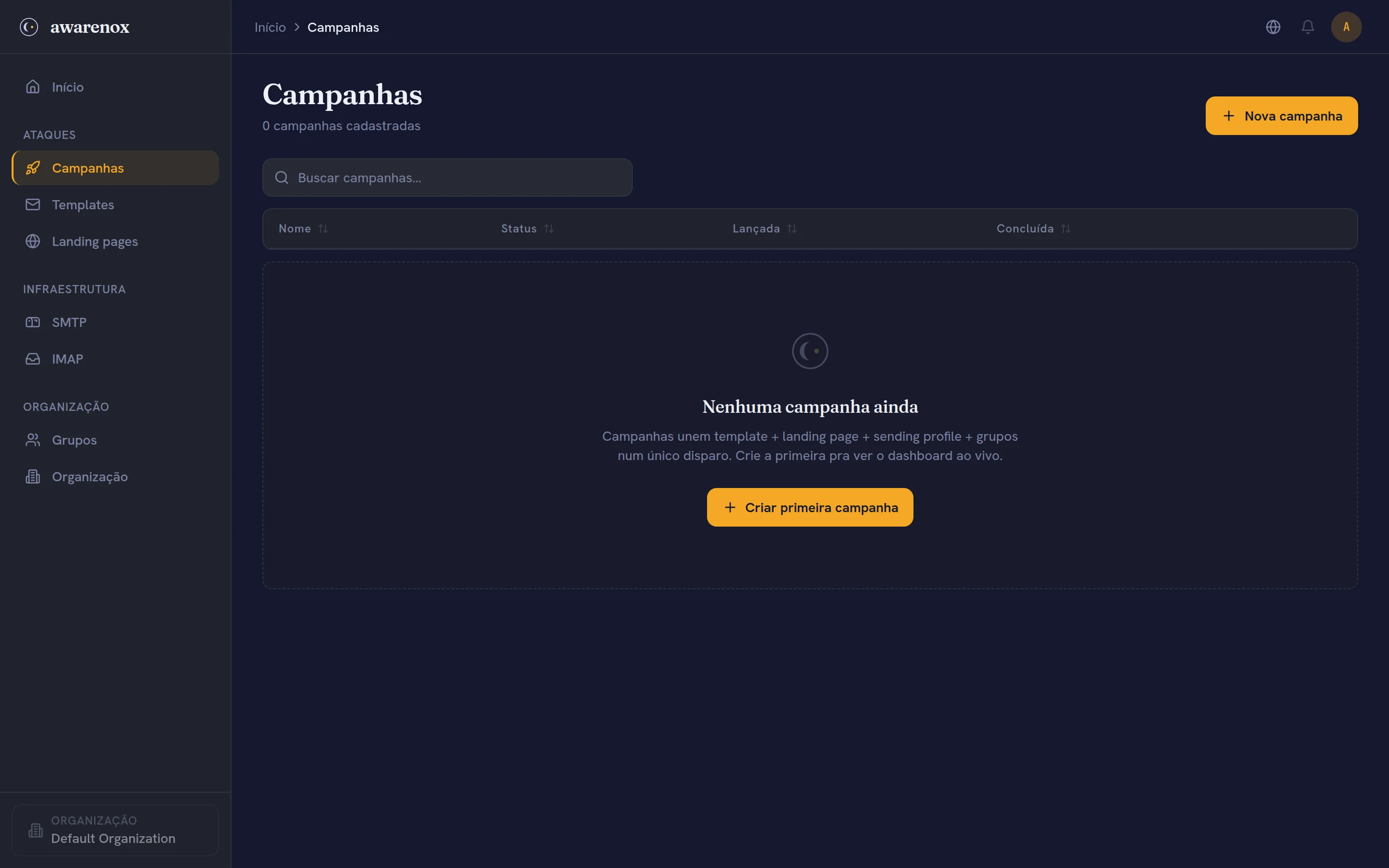 Simulação de phishing