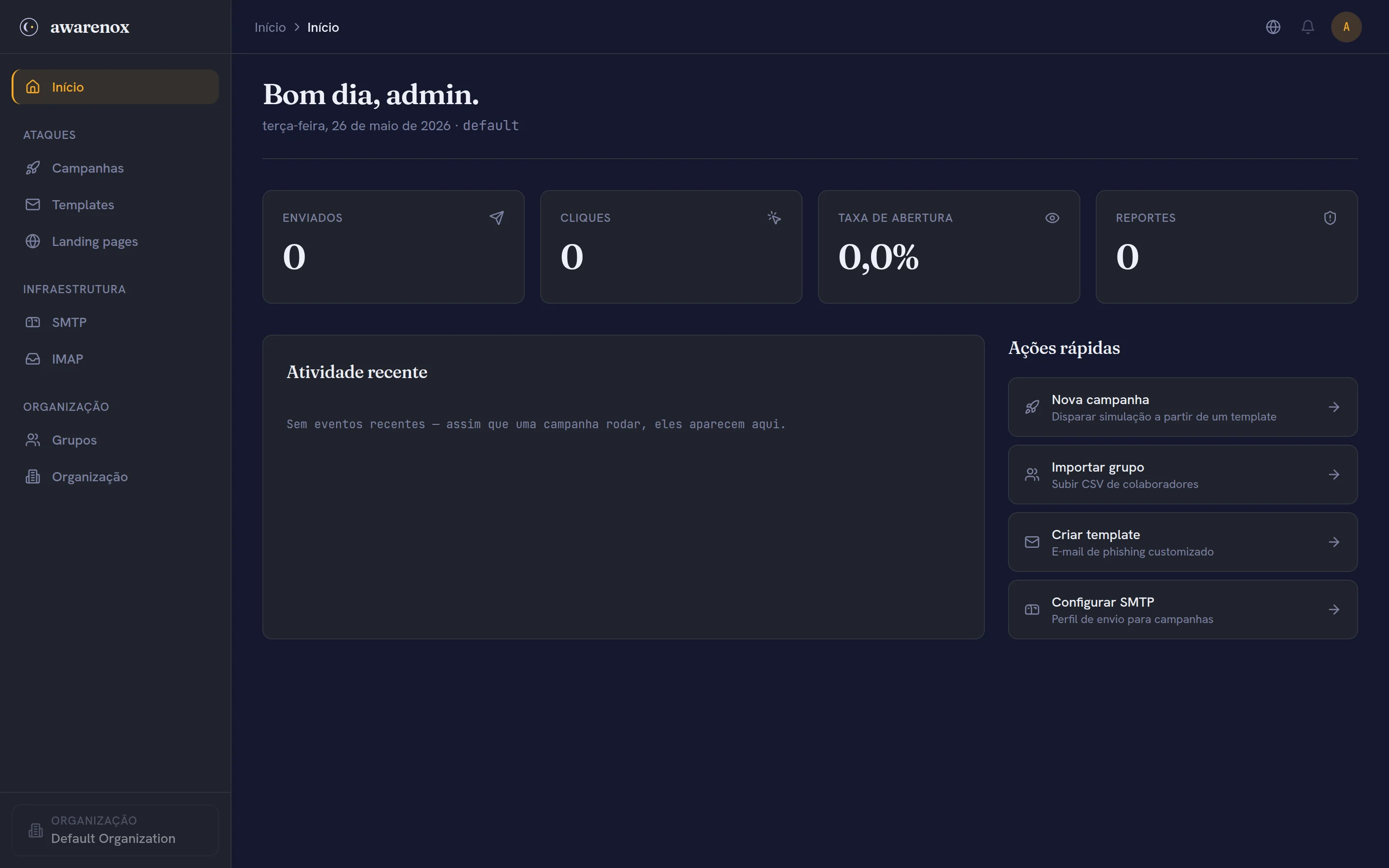 Dashboards e relatórios